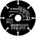 021 SH2608623012 DISCO DE CORTE 115MM MADERA PLASTICO